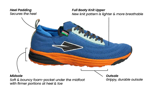 Men's Lapatet